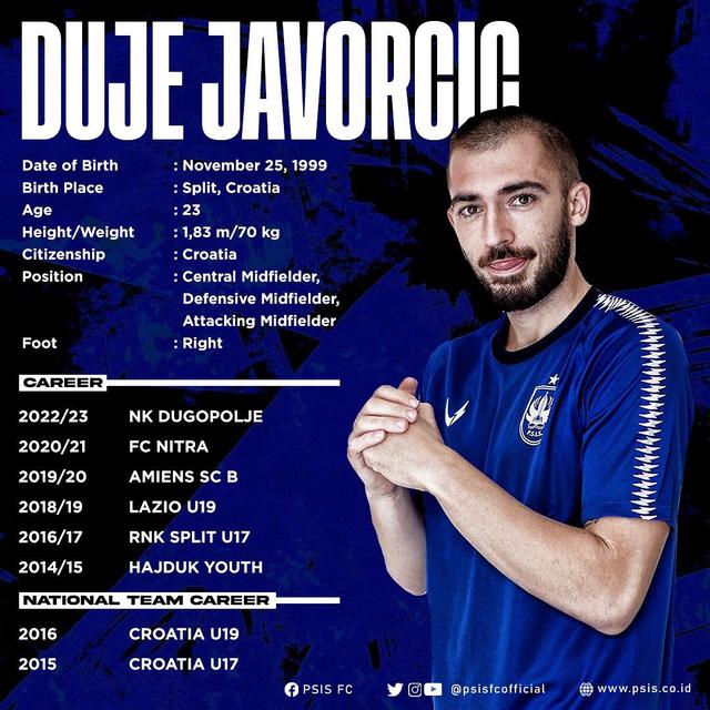 Duje PSIS