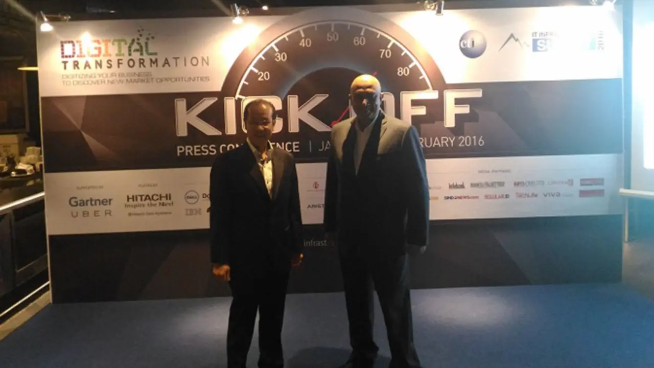 CTI Group