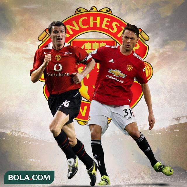Ilustrasi - Nemanja Matic, Roy Keane MU