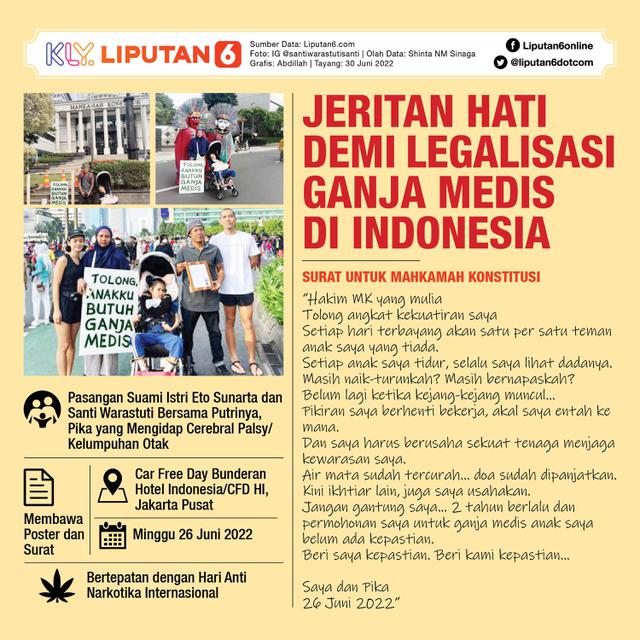 Infografis Jeritan Hati untuk Legalisasi Ganja Medis di Indonesia