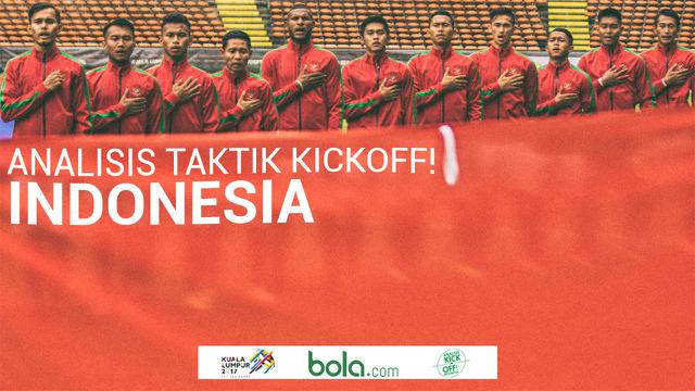 Analisis Taktik KickOff! Indonesia. (Bola.com/Adreanus Titus)