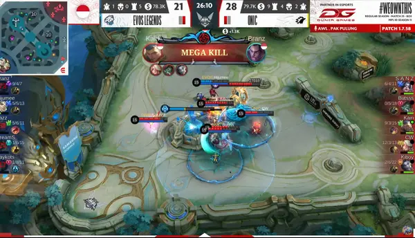 Pertumbuhan Esports Indonesia Raih Perhatian Di Forum Internasional