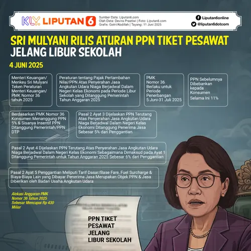 095469800_1749643837-Infografis_HEADLINE_Slide_2_1080x1080__3_