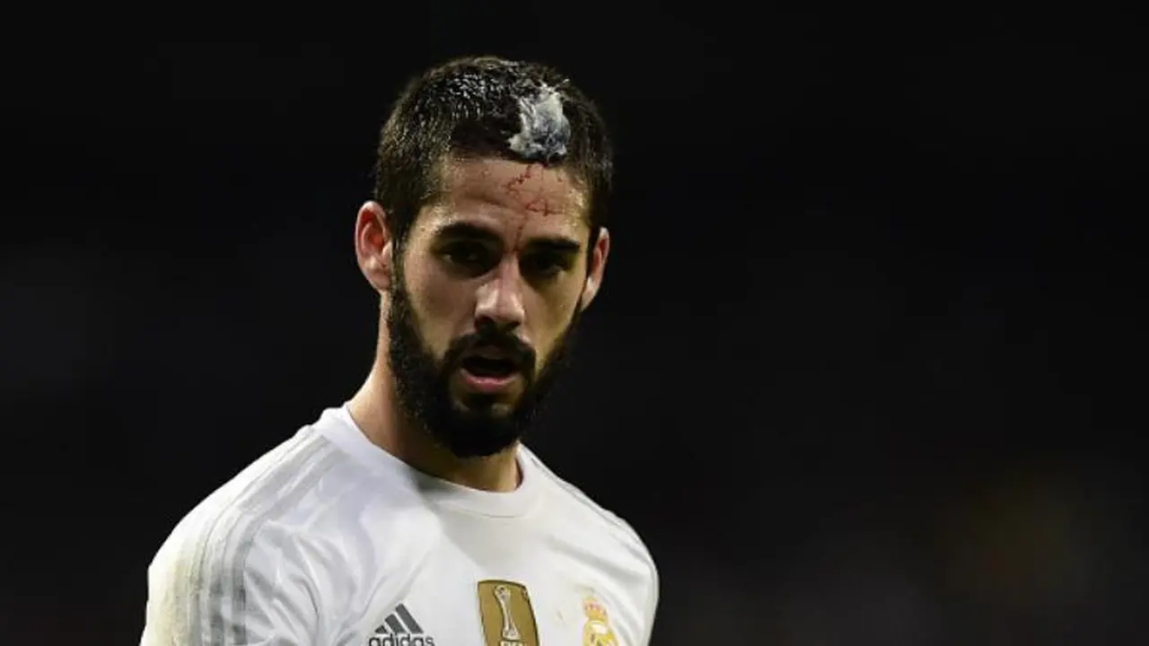isco