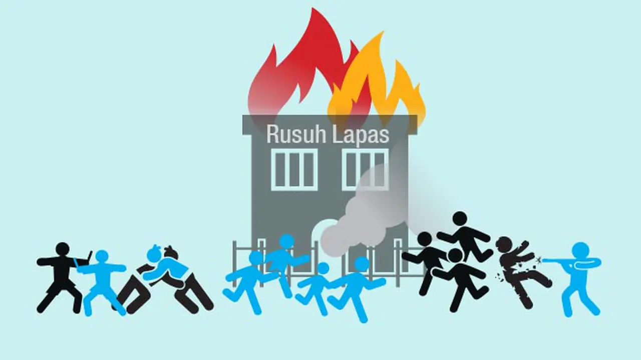 Banner rusuh lapas 