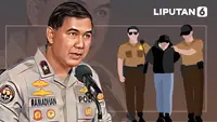 Banner Infografis Geger Penangkapan Karyawan BUMN Terduga Teroris di Bekasi. (Liputan6.com/Abdillah)