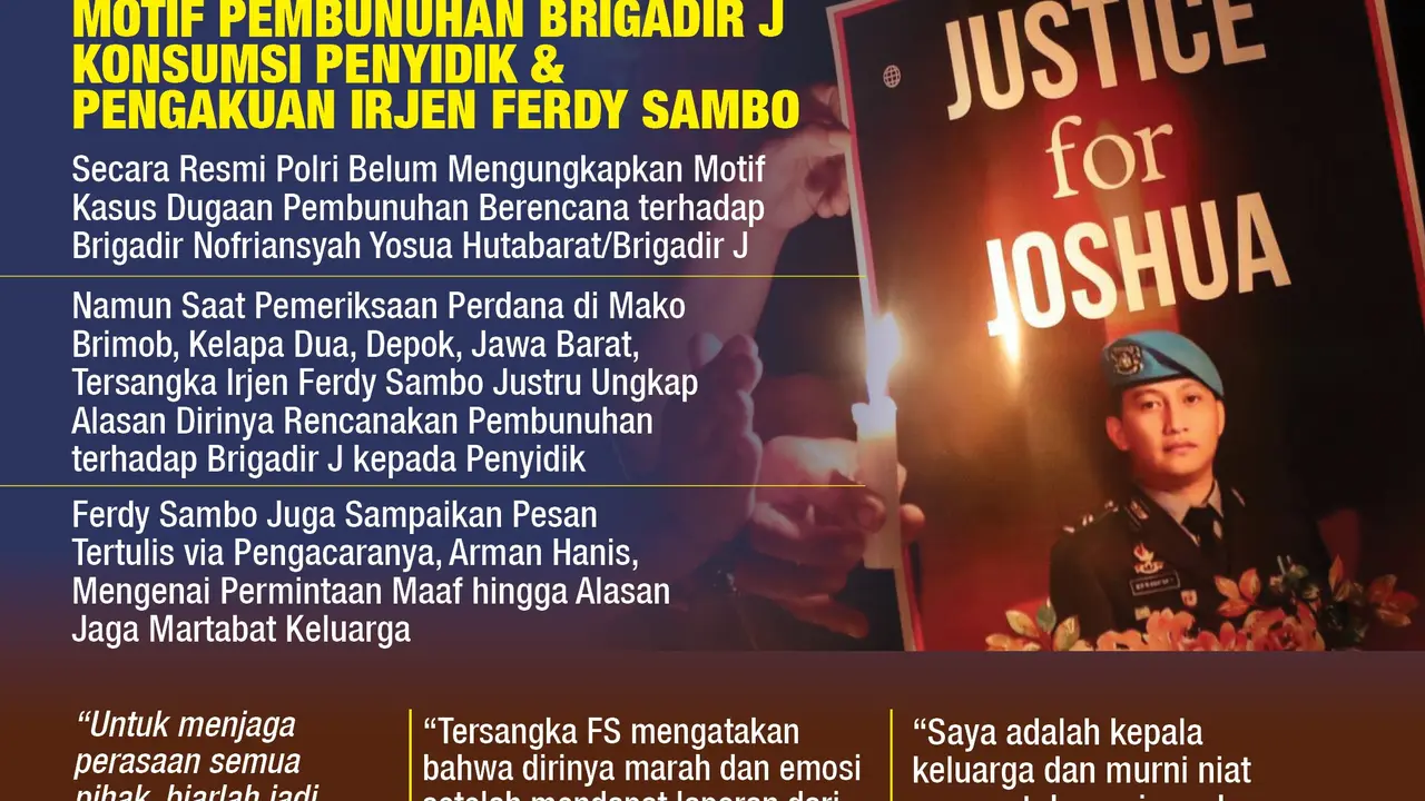 Infografis Motif Pembunuhan Brigadir J Konsumsi Penyidik & Pengakuan Irjen Ferdy Sambo. (Liputan6.com/Trieyasni)