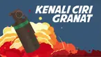 Ledakan granat asap terjadi di Monas pada Selasa (3/12/2019) pagi. Antisipasi kejadian serupa perlu dilakukan seperti mengetahui ciri-ciri granat.