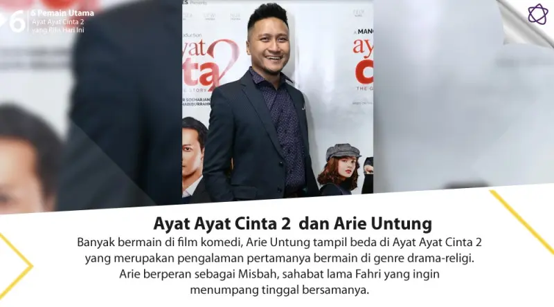 6 Pemain Utama Ayat Ayat Cinta 2 yang Rilis Hari Ini. (Digital Imaging: Nurman Abdul Hakim/Bintang.com)