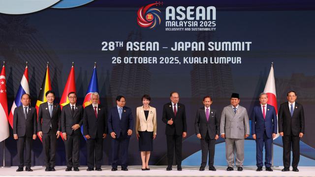 KTT ASEAN 2025