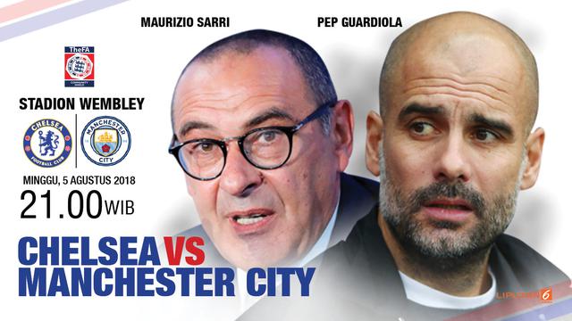 Prediksi Chelsea vs Manchester City