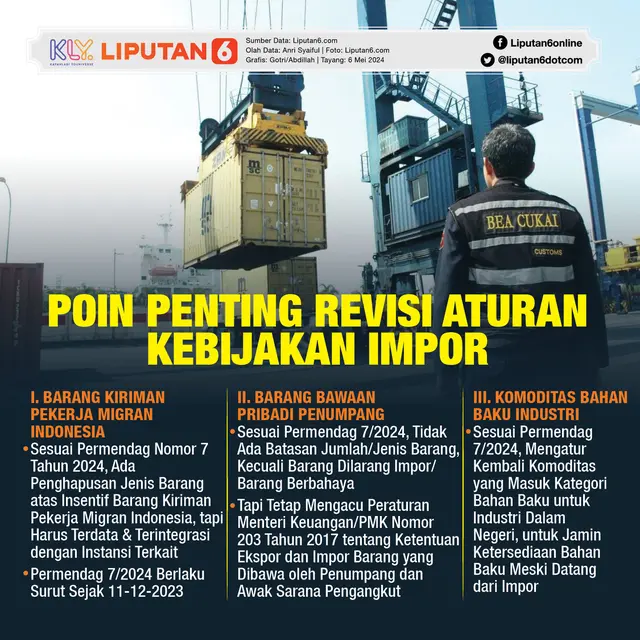Infografis Poin Penting Revisi Aturan Kebijakan Impor. (Liputan6.com/Gotri/Abdillah)