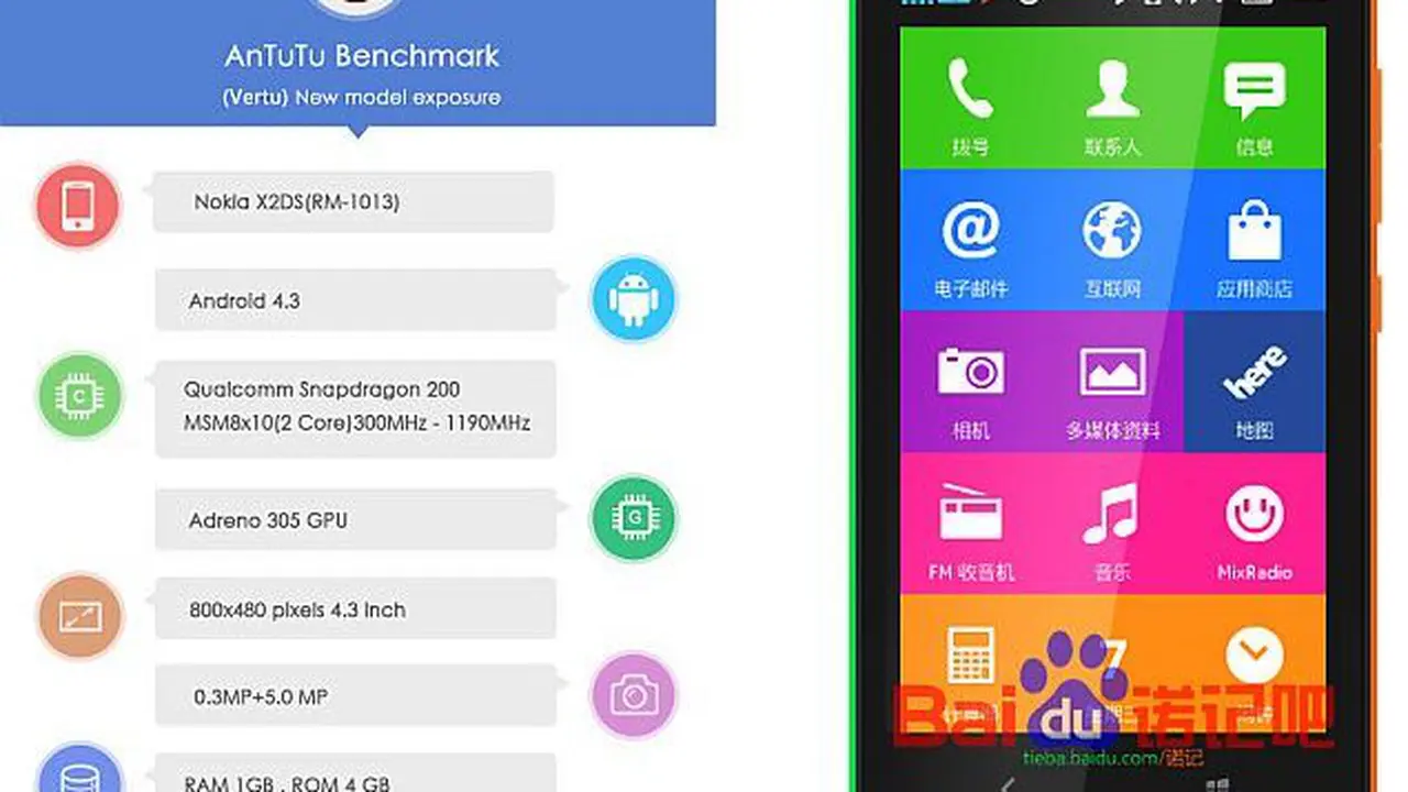 Nokia X2