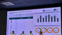LMAN Kucurkan Rp 134,45 Triliun untuk Pembebasan Lahan Proyek Strategis Jokowi