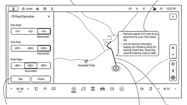 Contoh Digital Trail Guide