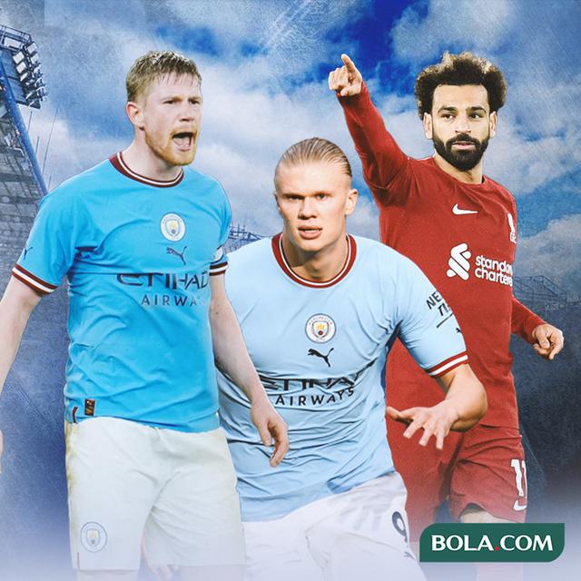 Ilustrasi - Erling Haaland, Mohamed Salah, Kevin de Bruyne