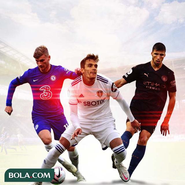 5 Klub Paling Boros Di Bursa Musim Panas Ini Belanja Leeds Saingi Chelsea Dan Juventus Dunia Bola Com