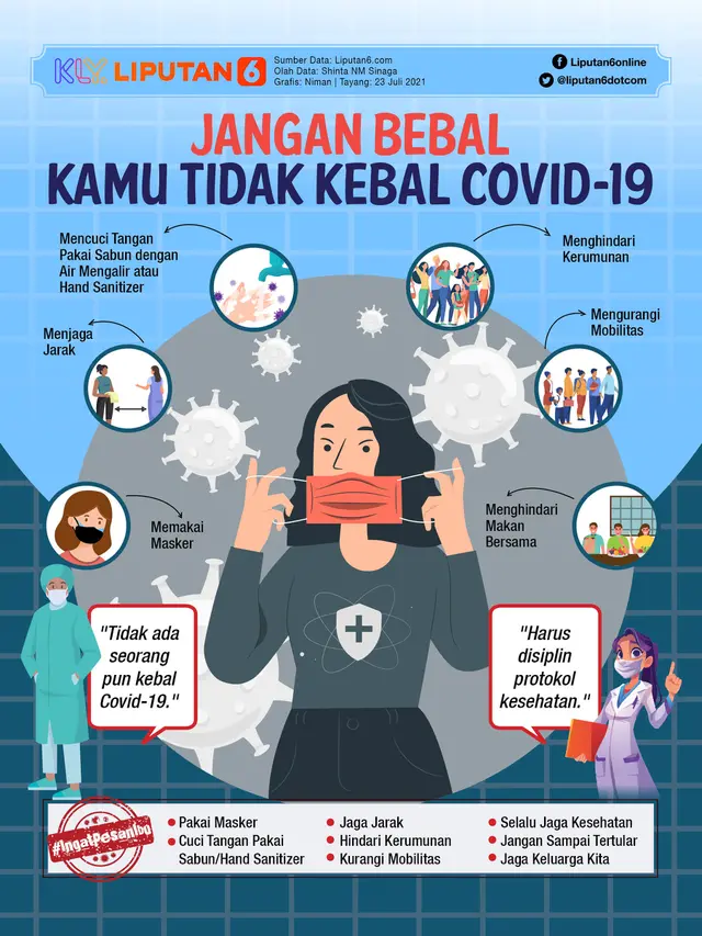 Infografis Jangan Bebal, Kamu Tidak Kebal Covid-19
