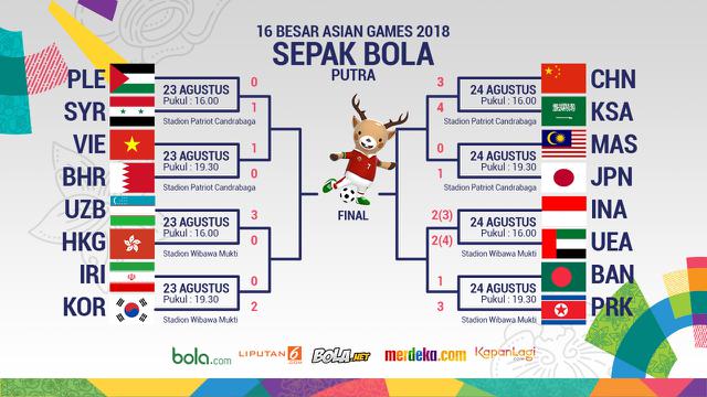 16 Besar Sepak Bola