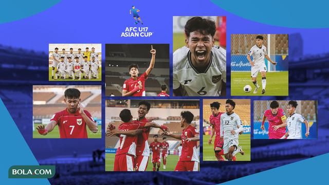 Kolase - Timnas Indonesi U-17 di Piala Asia U-17