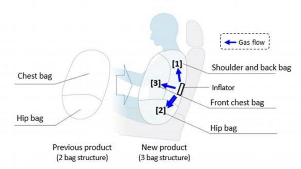 Airbag Baru dari Toyota
