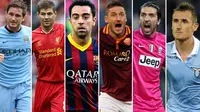 6 Pemain Tua-tua Keladi
