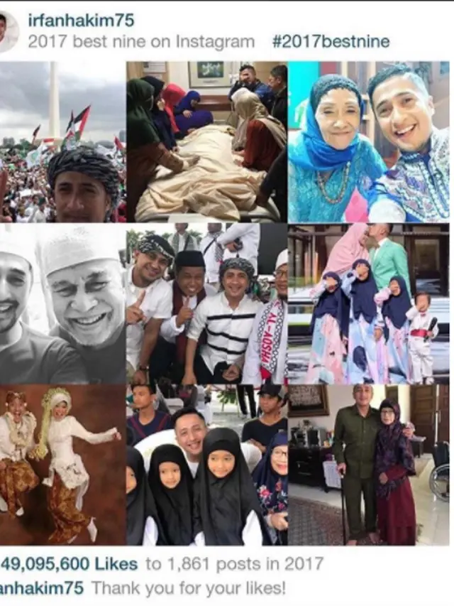 Best Nine2017 Irfan Hakim