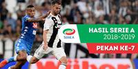 VIDEO: Hasil Serie A Pekan ke-7, Juventus Kembali Raih Kemenangan
