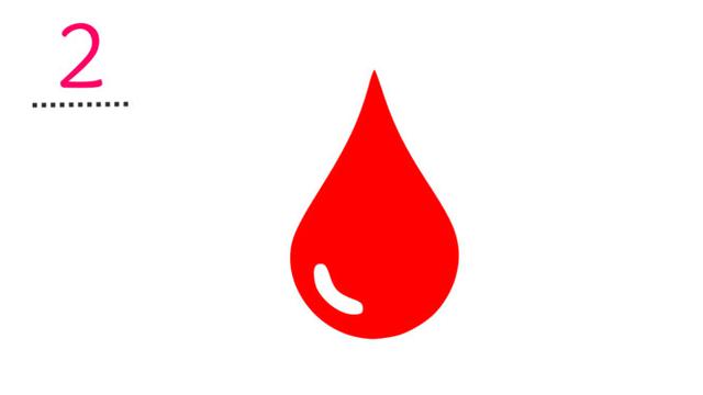 Ladies 5 Warna  Darah Haid  Bisa Ungkap Kondisi Kesehatanmu 
