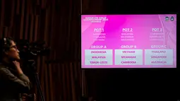 Hasil akhir pengundian AFF U-16 Putri 2025 Indonesia yang berlangsung di SCTV Tower, Jakarta Pusat, pada Senin (21/7/2025). (Bola.com/Bagaskara Lazuardi)