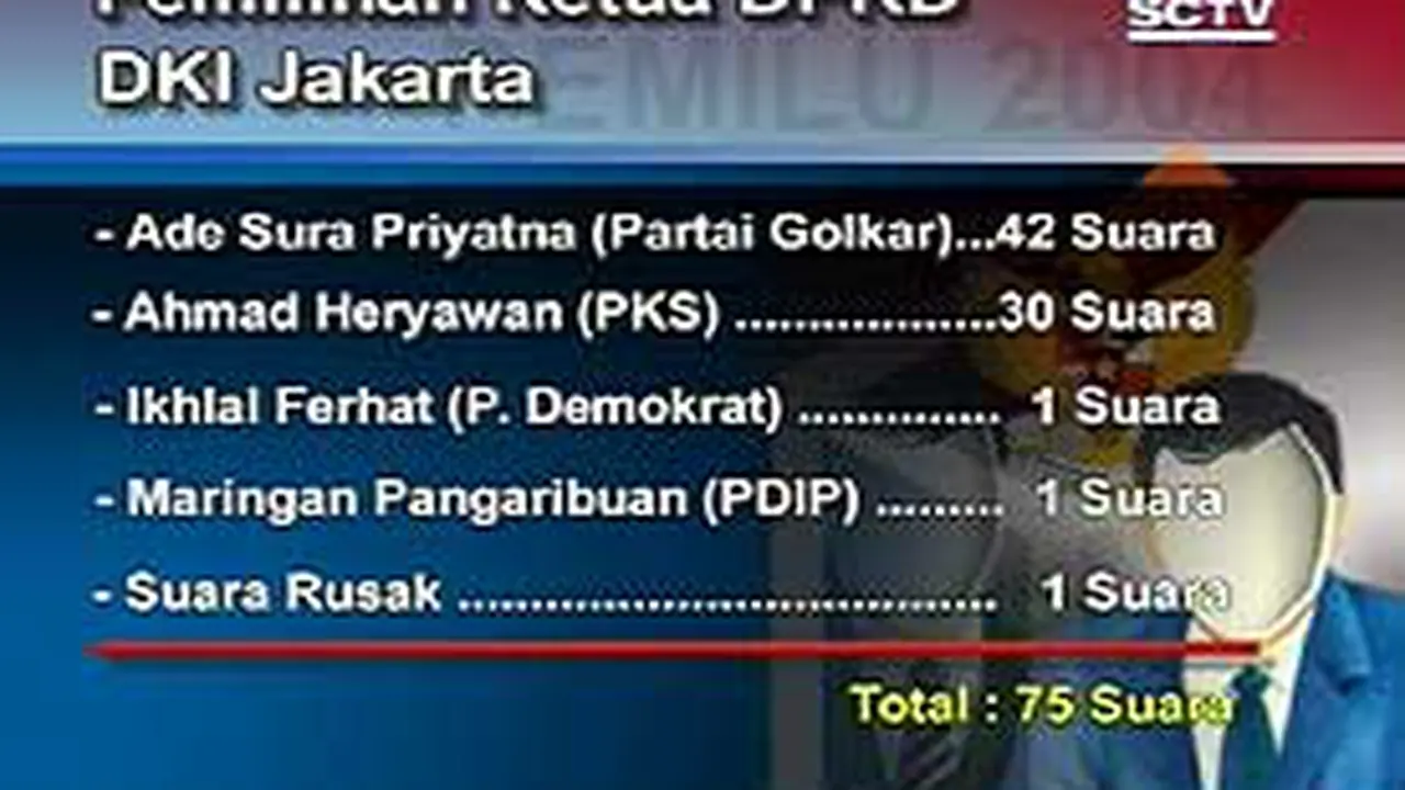170904bDPRD_Jkt.jpg