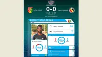 Bedah Statistik Mitra Kukar vs Semen Padang hingga Adu Penalti