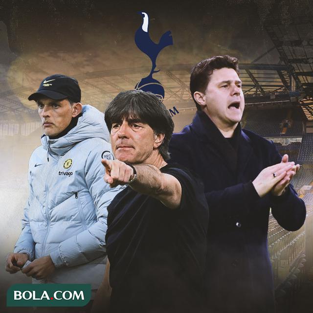 Ilustrasi - Pochettino, Tuchel, Loew