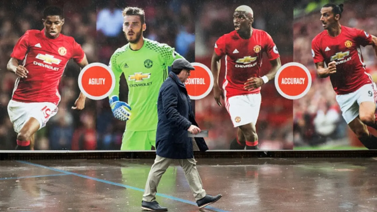 Manchester United