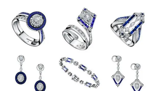 Azure Collection.