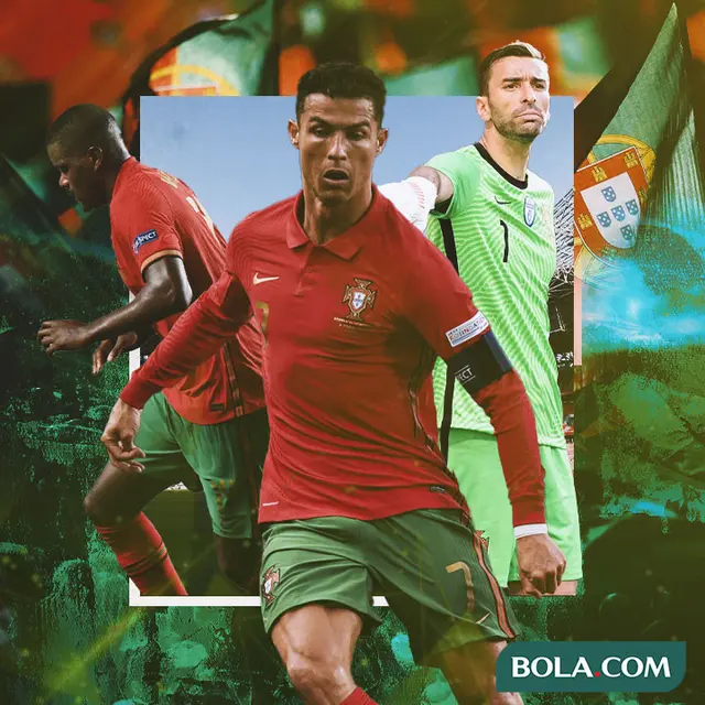 Portugal - William Carvalho, Cristiano Ronaldo, Rui Patricio