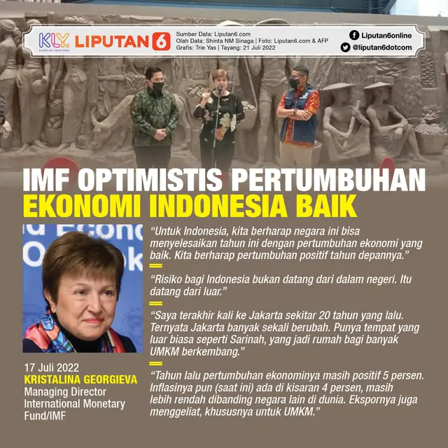 Infografis IMF Optimistis Pertumbuhan Ekonomi Indonesia Baik