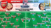 Prediksi Arsenal vs Man City: Poros Maut Ozil-Giroud