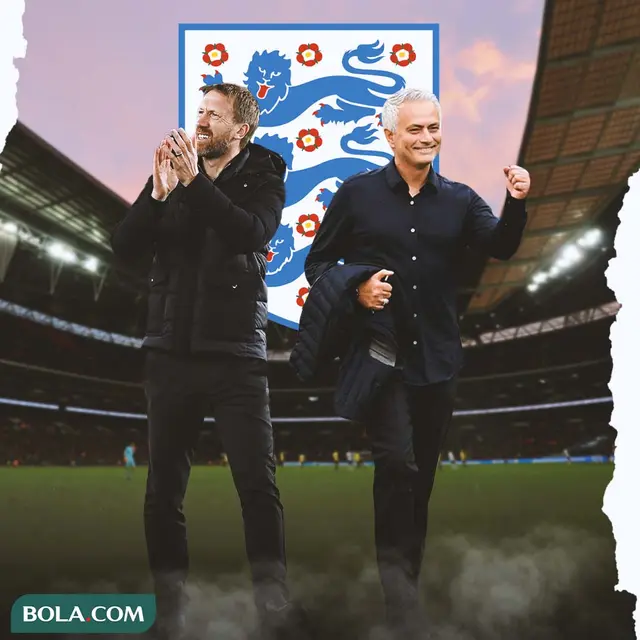 Timnas Inggris - Graham Potter dan Jose Mourinho