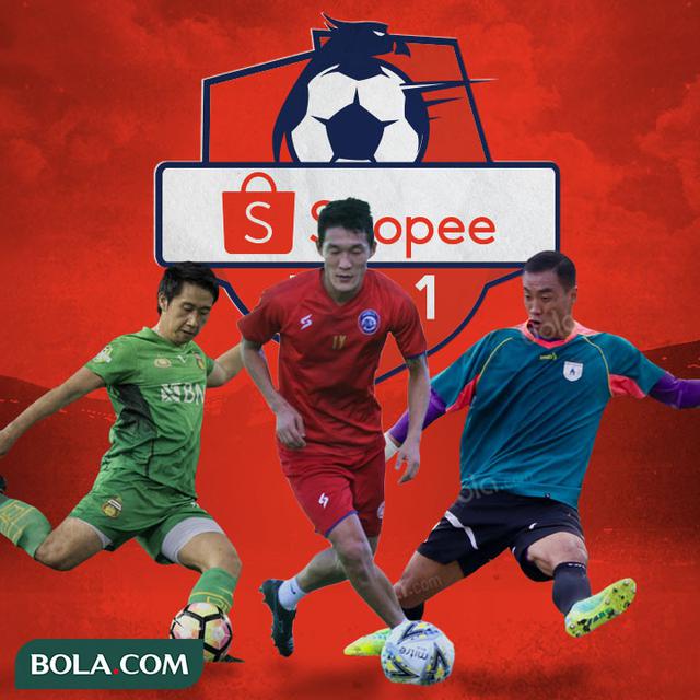 Liga 1 - Lee Yoo-joon, Oh In-kyun, Yoo Jae-hoon