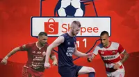 Marko Simic dan 5 Pemain Eropa Timur yang Meramaikan Kompetisi Shopee Liga 1 2020