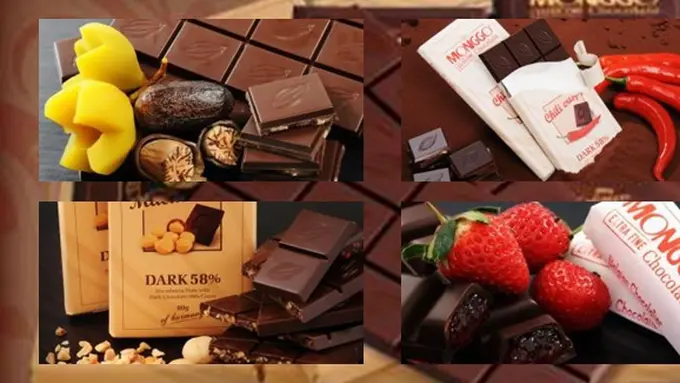 Copyright by Chocolatemonggo.com