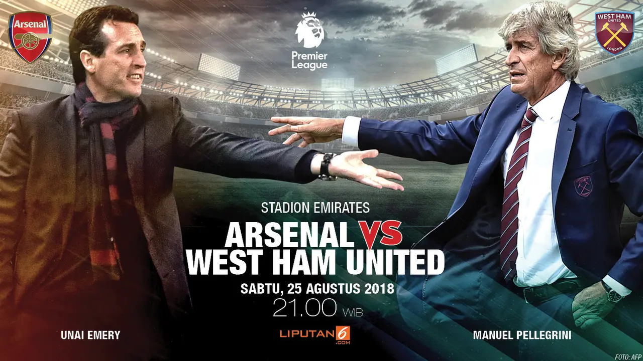 Prediksi Arsenal vs West Ham
