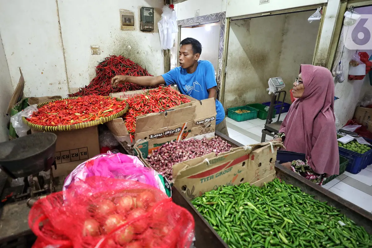 Inflasi Ekonomi Indonesia
