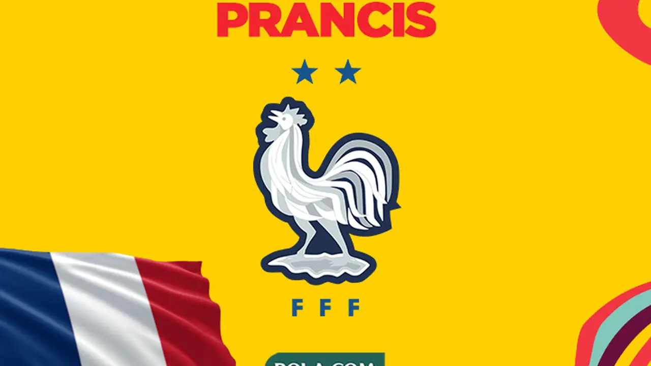 Piala Dunia U-17 - Profil Tim Prancis