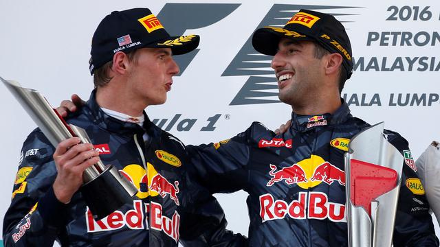 Daniel Ricciardo dan Max Verstappen