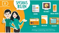 Pasang Iklan di Media yang Tepat, Bisnis Makin Sukses