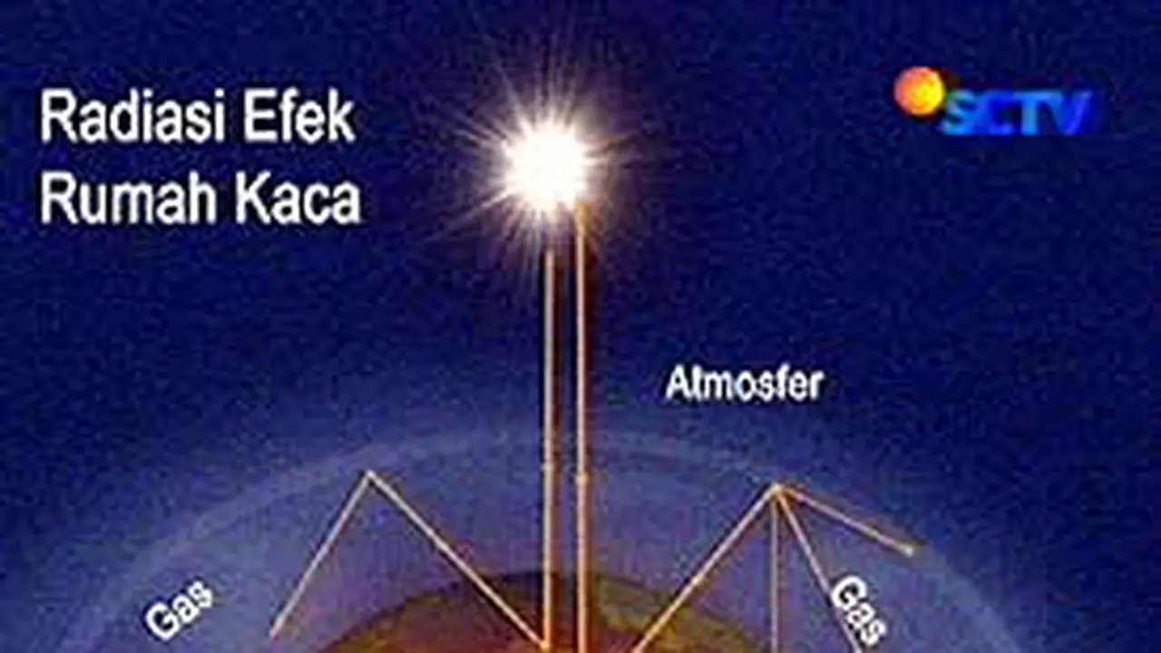 071209apemanasan_global.jpg