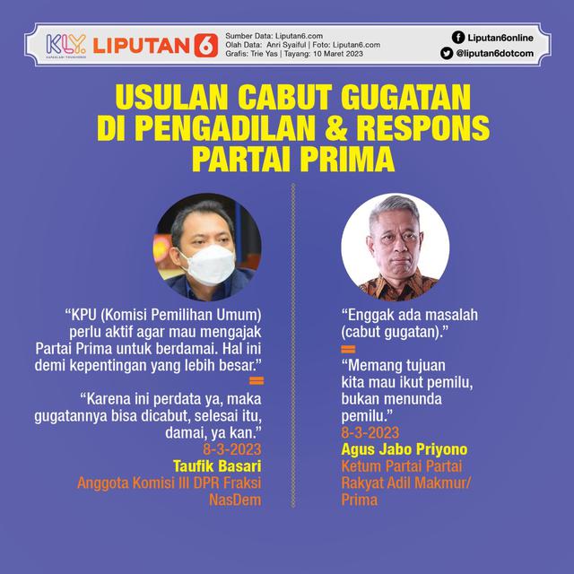 Infografis Usulan Cabut Gugatan di Pengadilan dan Respons Partai Prima. (Liputan6.com/Trieyasni)