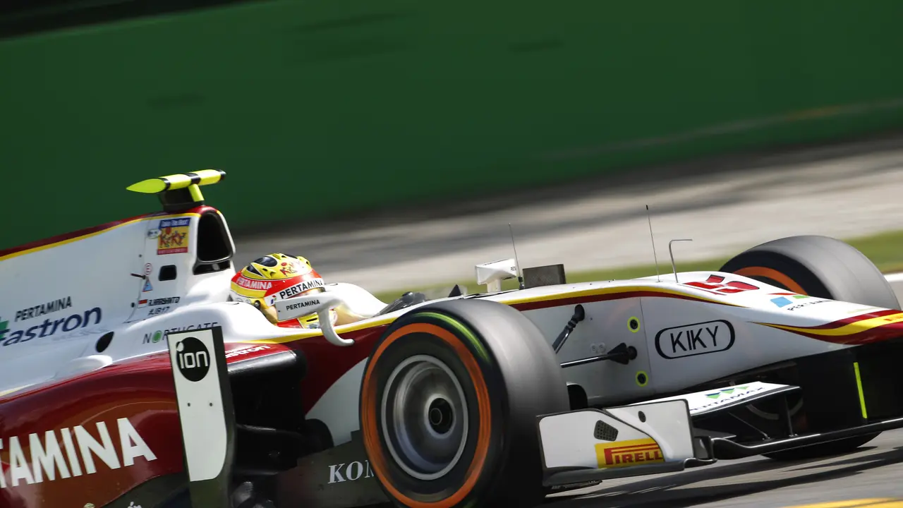 Rio Haryanto (Rio Haryanto Management)